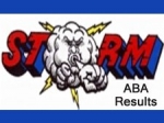 Hopkins County Central ABA - November 13th