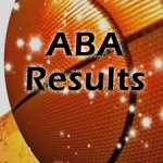 Madisonville ABA Game Results – January 29th